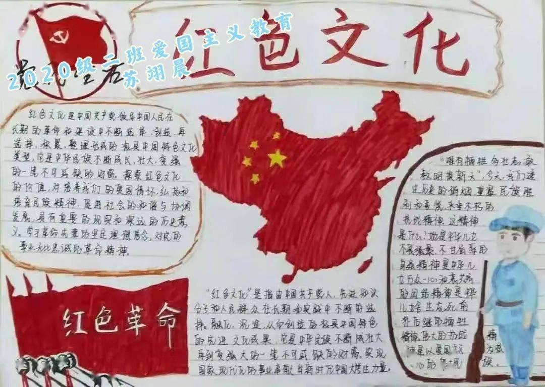 太空战舰